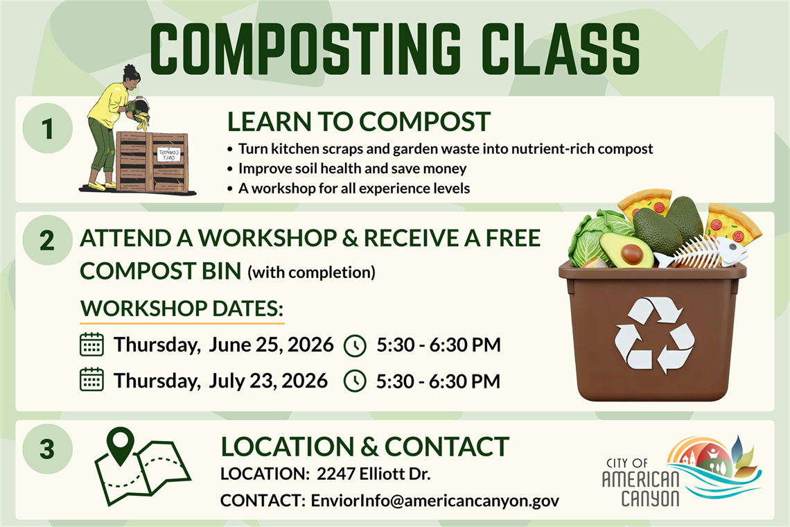 Compost Class Signage.png